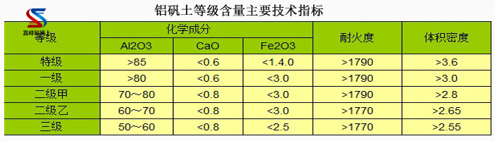 ʧģX\|X\||r|(x)|S|r