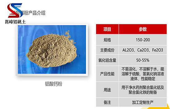 鋁酸鈣粉的氣味影響因素分析,研磨級(jí)鋁礬土,鋁礬土,鋁礬土熟料,鋁礬土價(jià)格,鋁礬土細(xì)粉 鋁酸鈣粉的氣味影響因素分析,研磨級(jí)鋁礬土,鋁礬土,鋁礬土熟料,鋁礬土價(jià)格,鋁礬土細(xì)粉