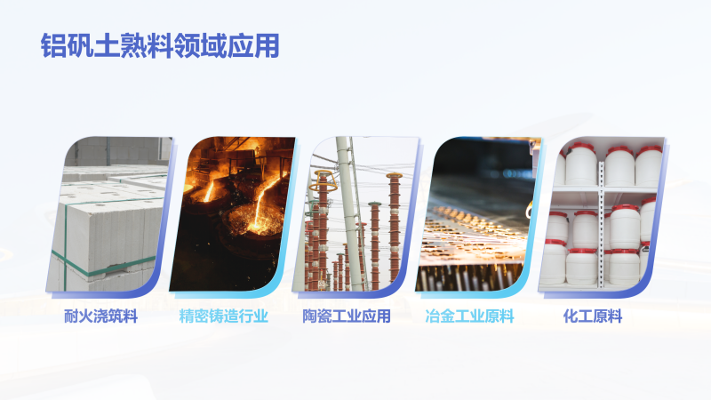 鋁礬土熟料|高鋁細(xì)粉|骨料|鑄造用|耐火鋁礬土|廠家應(yīng)用領(lǐng)域圖 鋁礬土熟料|高鋁細(xì)粉|骨料|鑄造用|耐火鋁礬土|廠家應(yīng)用領(lǐng)域圖