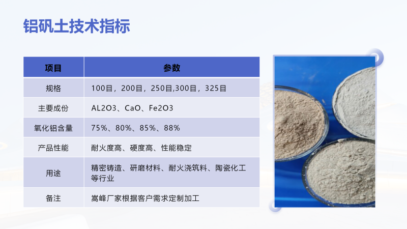 TͿX\|X(x)ۣϣͻϣTX\SҼg(sh)ָ(bio)D