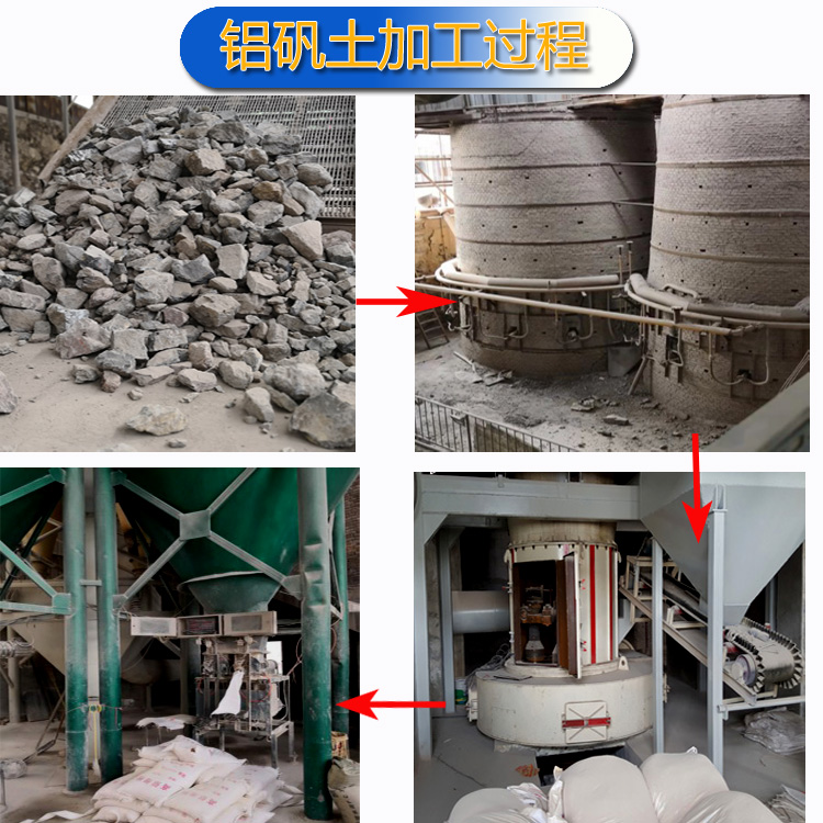 鋁礬土/鋁礬土骨料廠家生產(chǎn)現(xiàn)場圖